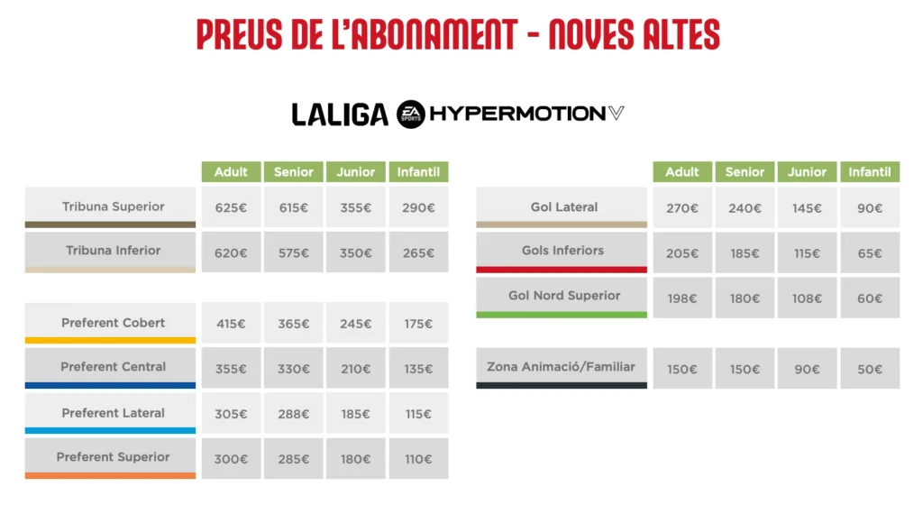 Abonaments 26-27 noves altes Abonaments 26-27 noves altes