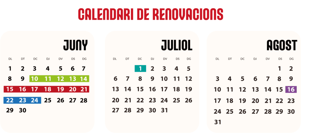 Calendari renovacions