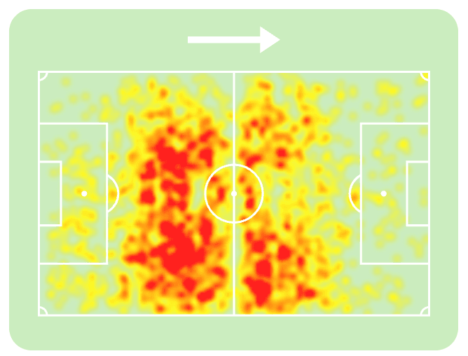 Mapa de calor d'Iván Morante amb el Burgos a la Segona Divisió 25-26
